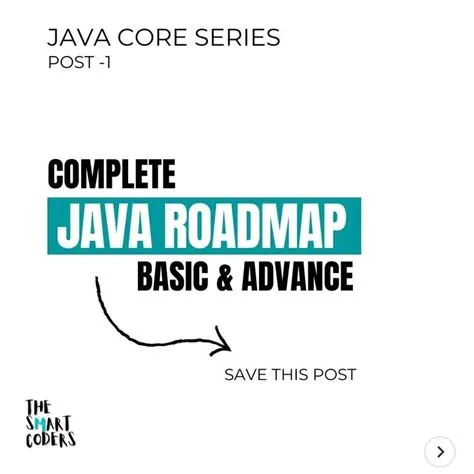 Complete Java Roadmap for Beginner | Java programming, Java, Roadmap