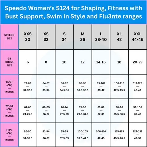 Speedo Women's Global Swimwear Size Chart