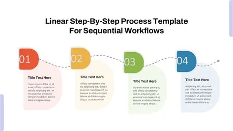 Best Process Flow PowerPoint Templates and Google Slides - SlideKit