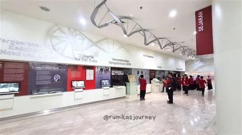 IMuseum IMERI, Museum Kesehatan & Ilmu Kedokteran di FK UI Salemba ...