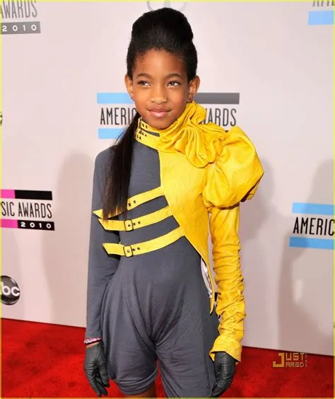 Willow Smith Outfits