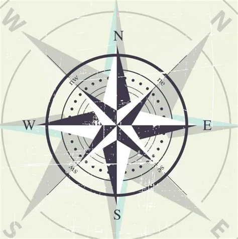 Vector compass vectors free download graphic art designs