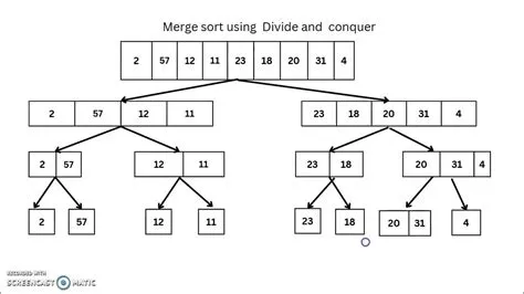 Algorithm 14 Merge Sort - YouTube