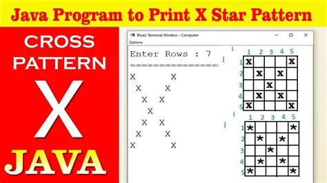 Java Program to Print X Star Pattern | Cross Pattern programs in java ...