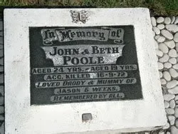 Beth Poole (unknown-1972) - Find a Grave Memorial