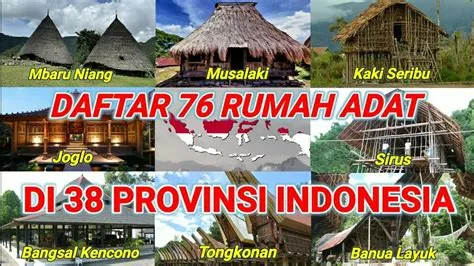 KEINDAHAN RUMAH ADAT INDONESIA | DI 38 PROVINSI | Lengkap Dengan Nama ...