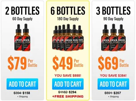 Java Burn Official - Best supplement Fat Burning | 79% OFF