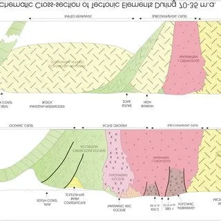 (PDF) The collision of east java microplate and its implication for ...