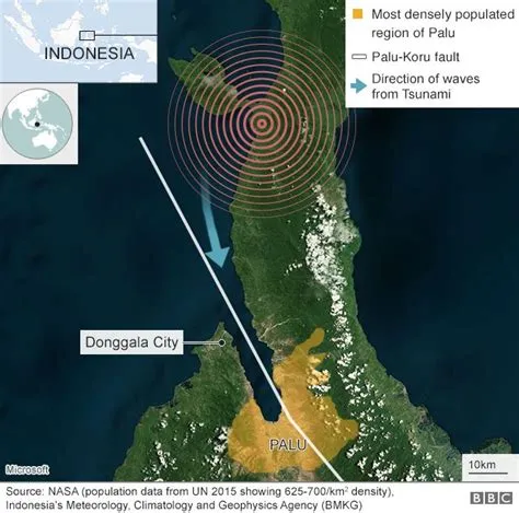 Indonesia tsunami: Palu hit by 'worst case scenario' - BBC News