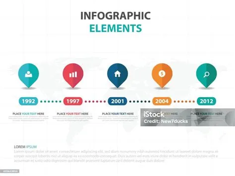 Abstrak Warnawarni Pin Bisnis Timeline Elemen Infografis Template ...