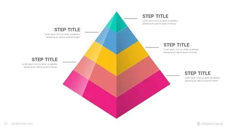 Business Basics Infographics Pack PowerPoint Template Designs - SlideGrand