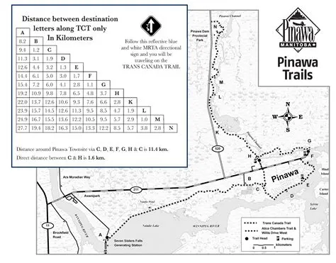 Pinawa's Trans Canada Trail
