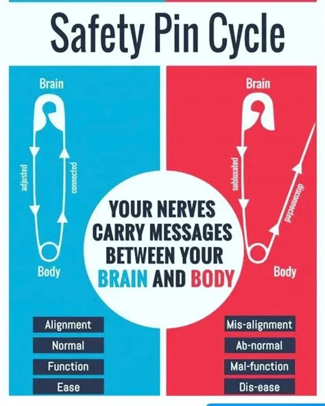 Safety pin facebook online