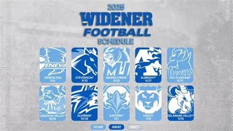 Football Reveals 2025 Schedule - Widener University Athletics