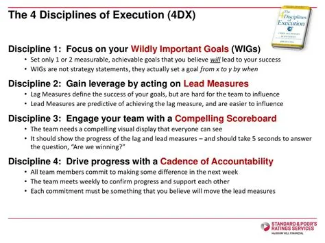 The 4 Disciplines of Execution (4DX) - ppt download