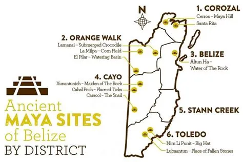 Cahal Pech Archaeological Reserve: Hidden Gem in San Ignacio - Belize ...