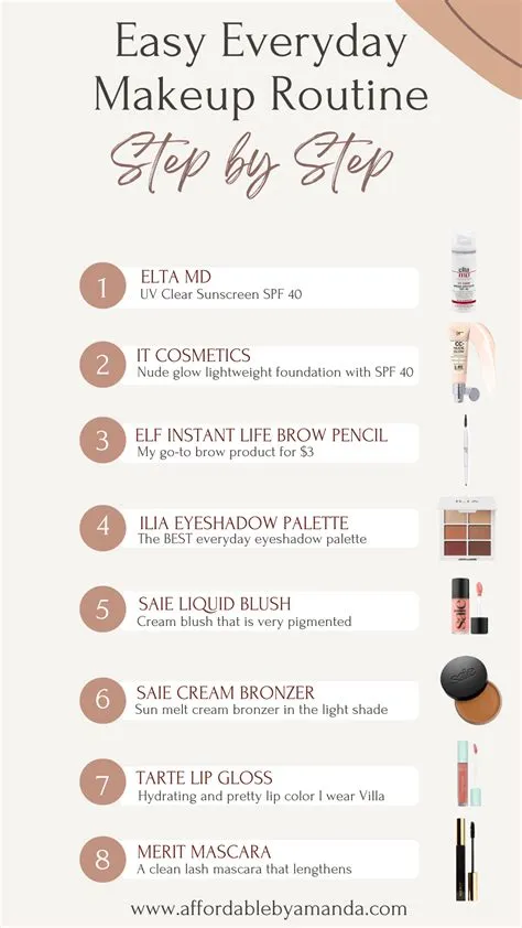 Everyday Makeup Looks Steps - Infoupdate.org