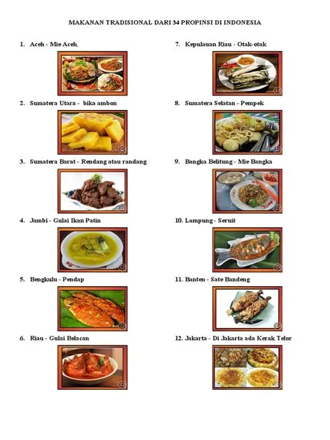 Makanan Tradisional Dari 34 Propinsi Di | PDF