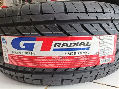 10 Rekomendasi Merk Ban Mobil Terbaik - OLX News