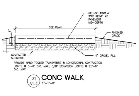 Las mejores 610 ideas de Guía de Construcción en 2025 | construccion ...