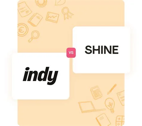 Compte pro - Comparez Indy et Shine