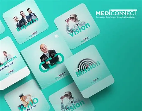 mediconnect - social media :: Behance