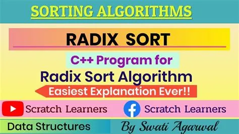 Radix Sort in C++|Radix Sort Code|Radix Sort Algorithm |Code of Radix ...
