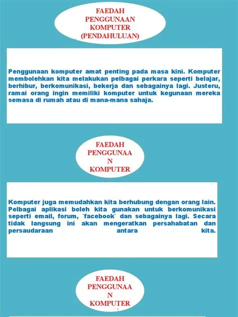 Ulasan Tentang Faedah Menggunakan Komputer