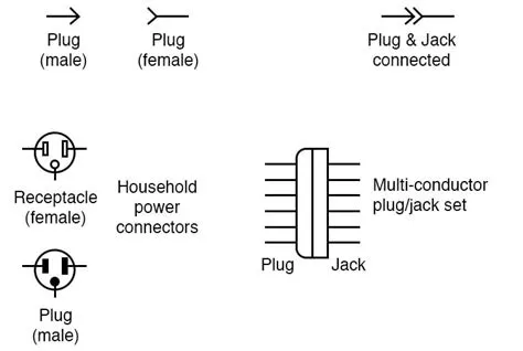 Er Diagram Connectors at Sam Cawthorn blog