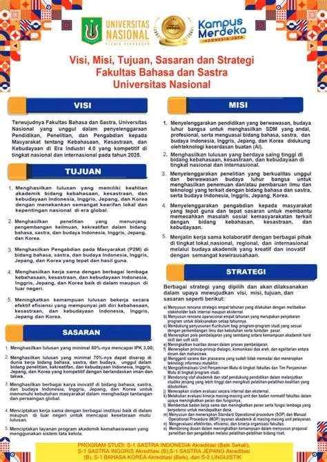 Visi, Misi dan Tujuan Fakultas Bahasa dan Sastra – Fakultas Bahasa dan ...