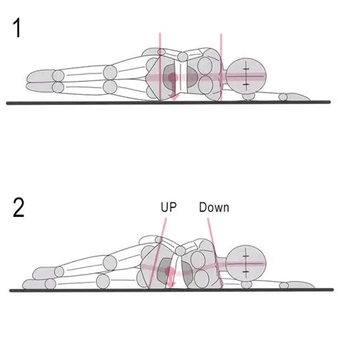 Using contrapposto to create beautiful lying down poses for women ...