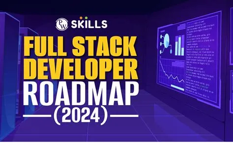 Roadmap Of Full Stack Web Development
