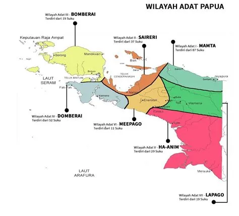 7 Wilayah Adat Dan Budaya di Papua | Peta, Kepulauan