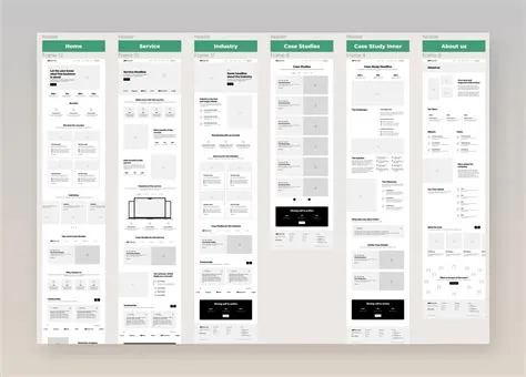 How to Make Website Wireframe in Figma [Guide]