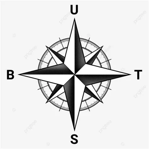 Arah Mata Angin Dari 8 Penjuru Dalam Warna Hitam Dan Putih, Arah, Mata ...