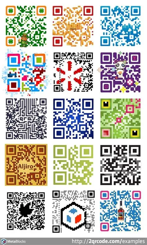 Qr Code Examples