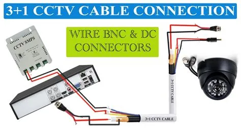 3+1 cctv cable Analog HD camera connection diagram using wired BNC & DC ...
