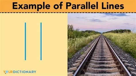 Lines And Angles Real Life Examples at Jennifer Vidal blog