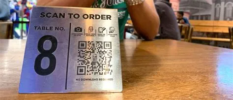 Deliverect | How QR Code Menus and Self-Serve Systems are Transforming ...
