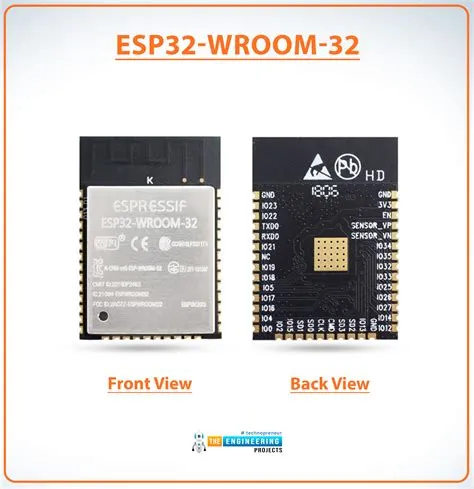 ESP32 Pinout, Datasheet, Features & Applications - The Engineering Projects