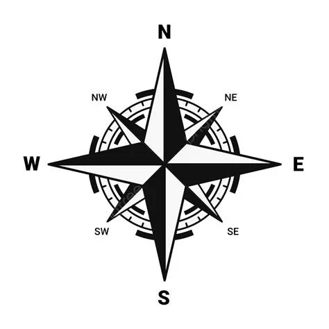Simple Compass Vector Illustration, Compass, Direction, Navigation PNG ...