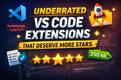 Copilot in Teams: The AI Overlords Are Here (and You’re Invited?) | by ...