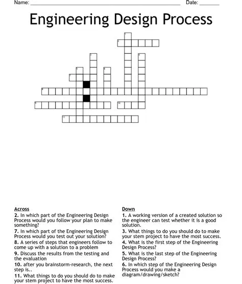 Engineering Design Process Worksheet Freebie! The Engineering Design