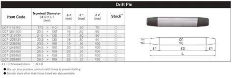 Drift Pin | Kansai Kogu Manufacturing