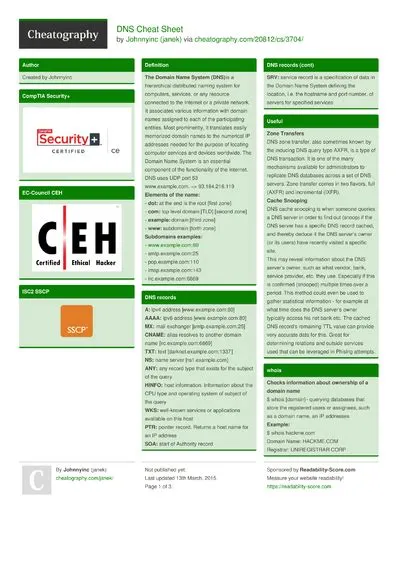 4 Dig Cheat Sheets - Cheatography.com: Cheat Sheets For Every Occasion