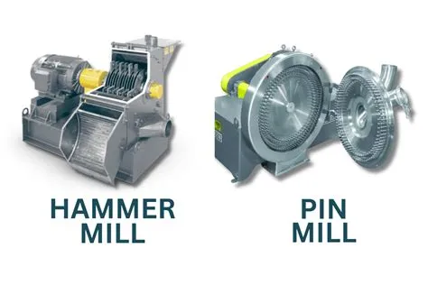 Difference Between Grinding And Hammer Mill at Indiana Brownless blog