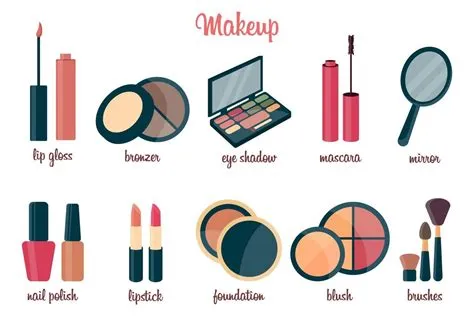 Makeup Kit Images With Names at Karima Parker blog