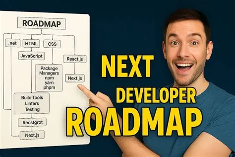 Programming Language Roadmaps 2025: Complete Developer Career Guides ...