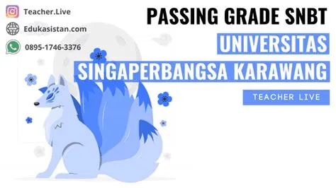 Passing Grade SNBT UNSIKA 2024 - Edukasistan.com