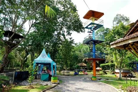 Harga Tiket dan Jam Buka Taman Botani Jember, Serunya Berwisata Sambil ...